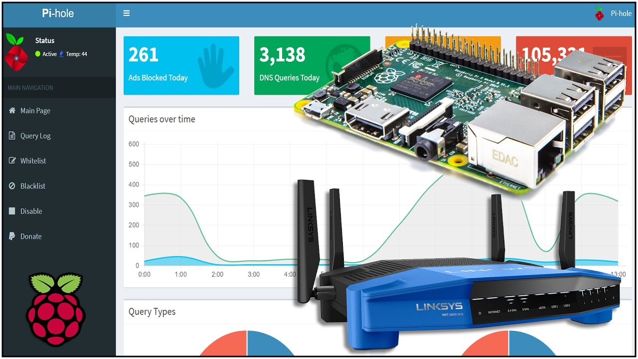 Pi-Hole No raspberry Pi